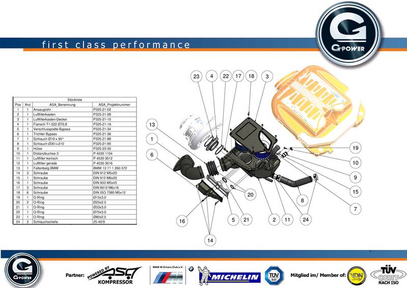 g-power-m3-supercharger-system