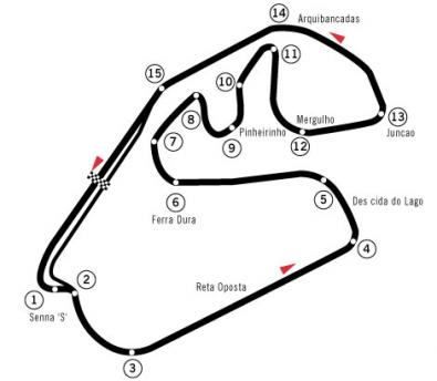 2008-10-formula-1-interlagos